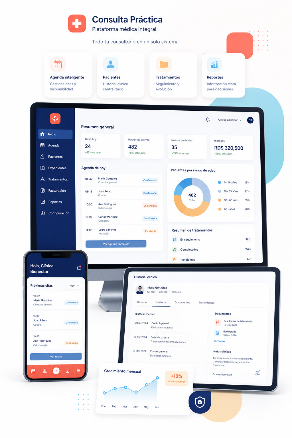 Vista de una plataforma médica para citas, pacientes y gestión clínica